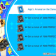 Aigis is a perfectionist, of course.